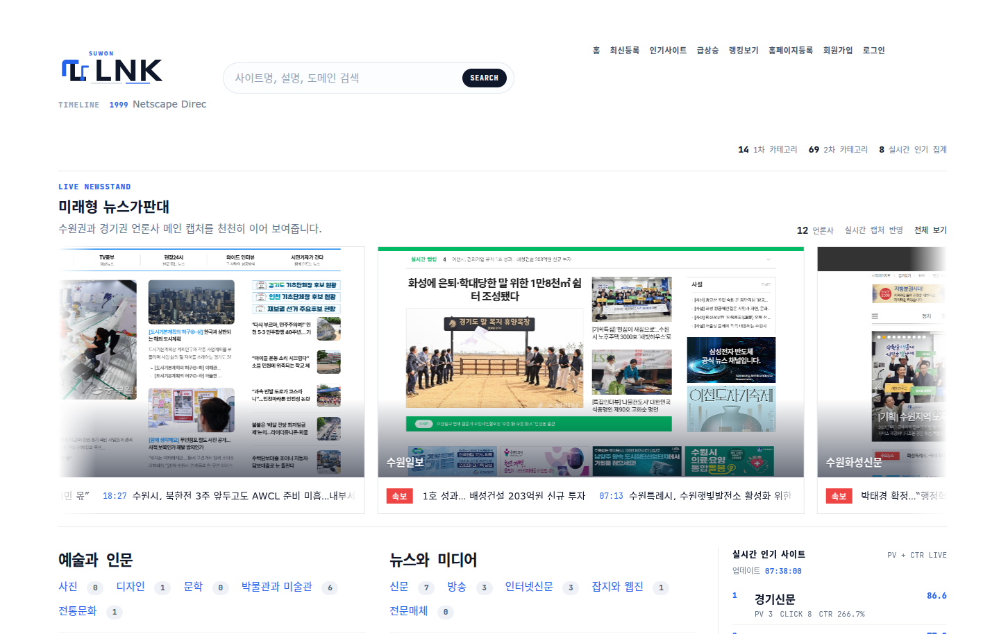 [IT 기술 인사이트] '비주얼 스냅숏'과 'AI 스크래핑'의 결합, Netcity 디렉토리의 진화 대표 이미지