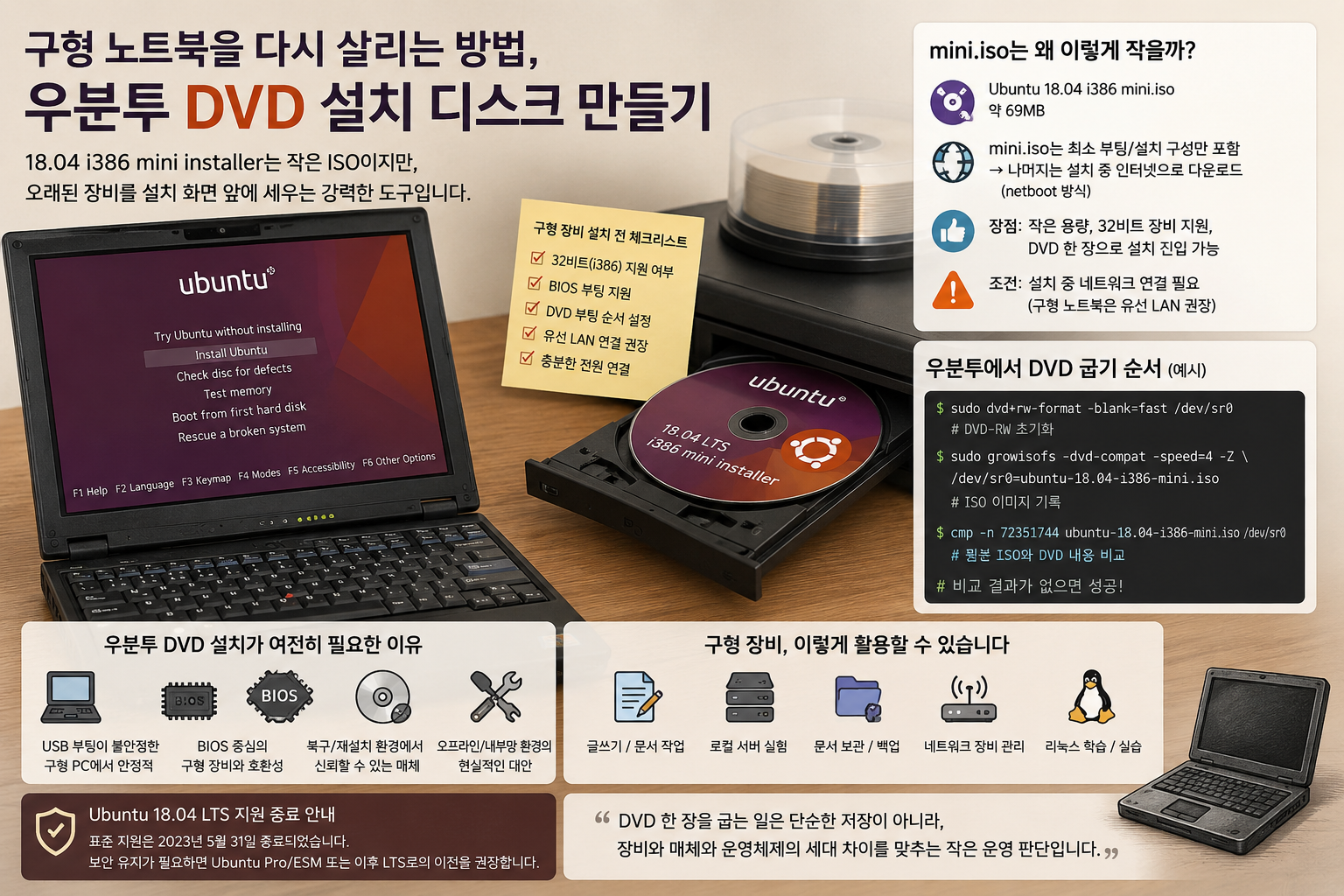 [소프트웨어] 우분투에서 DVD 굽기, 오래된 노트북을 다시 설치 매체 앞에 세우는 일 대표 이미지