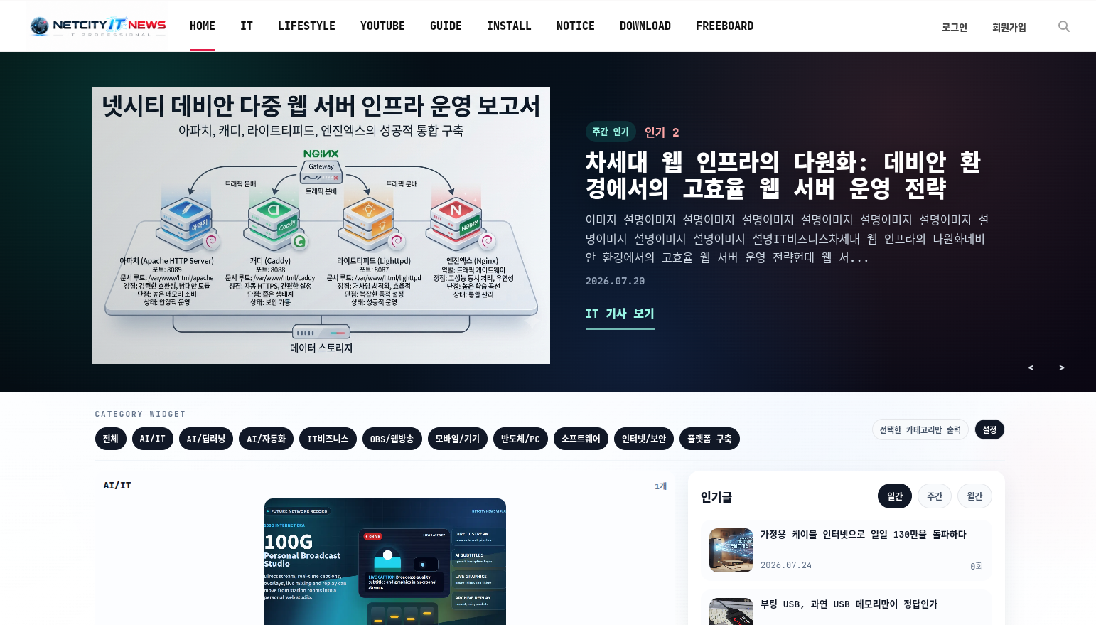 넷보드(NETCITY), 웹사이트의 경계를 허물다