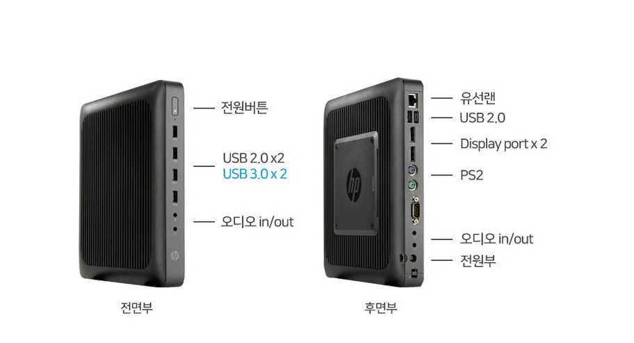 저비용 고효율의 시작: HP Thin Client T620과 리눅스 서버의 결합