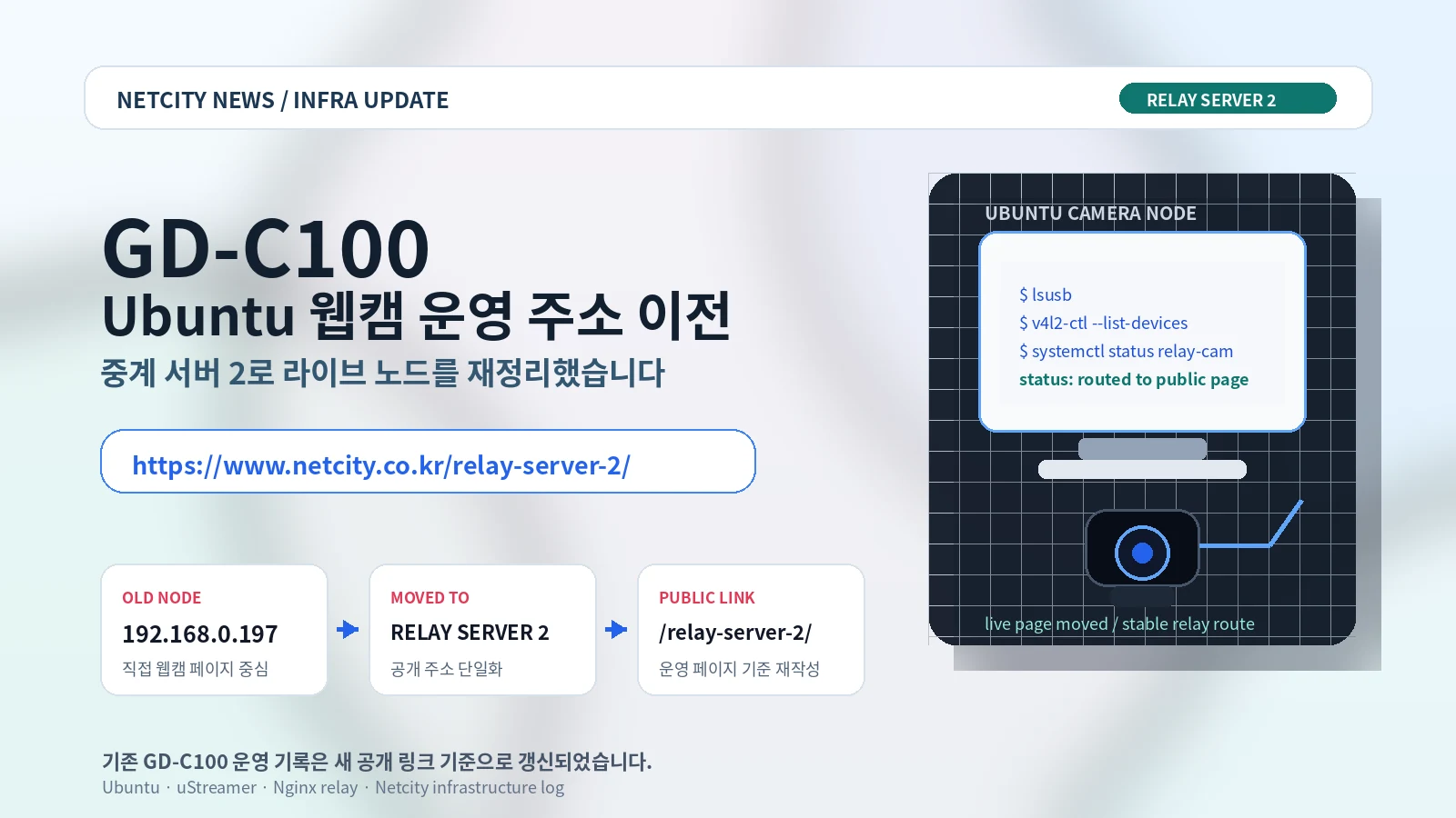 GD-C100 Ubuntu 웹캠 운영 주소 이전: 중계 서버 2로 옮긴 라이브 노드 기록 대표 이미지