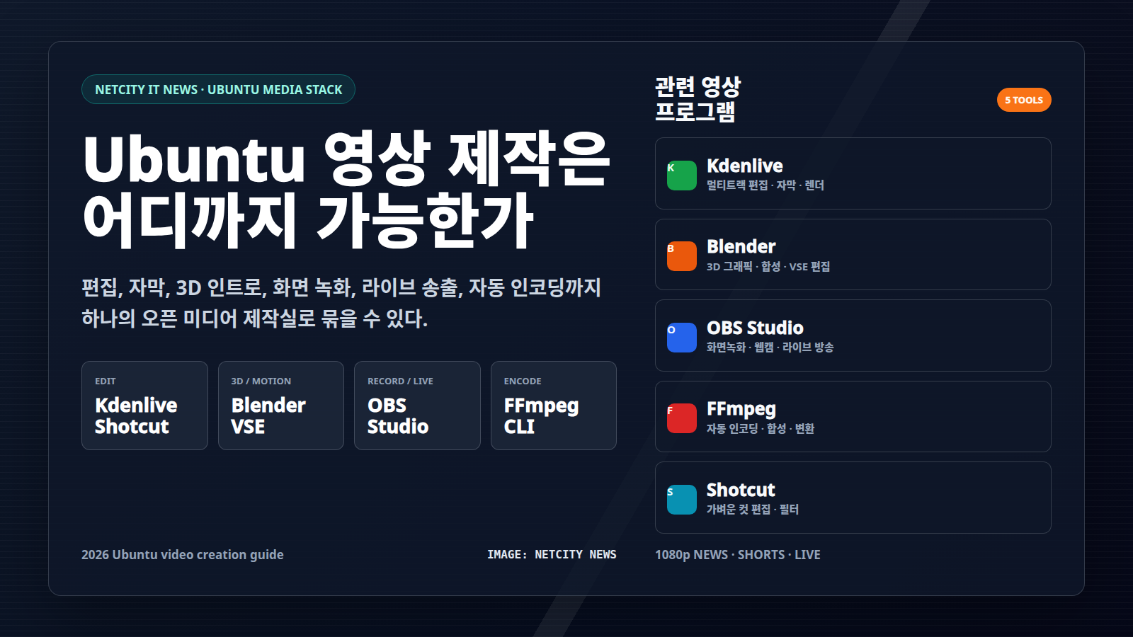 [소프트웨어] Ubuntu 영상 제작 프로그램으로 어디까지 만들 수 있을까 대표 이미지